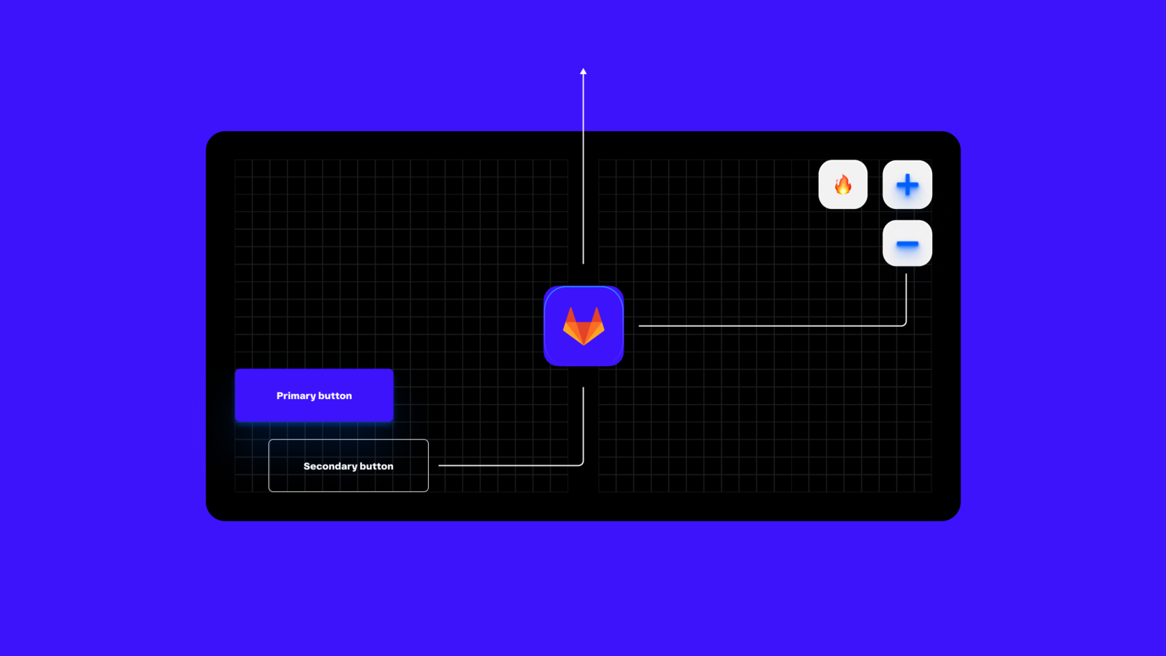 Настройка публикаций UI-Kit пакетов через GitLab CI/CD